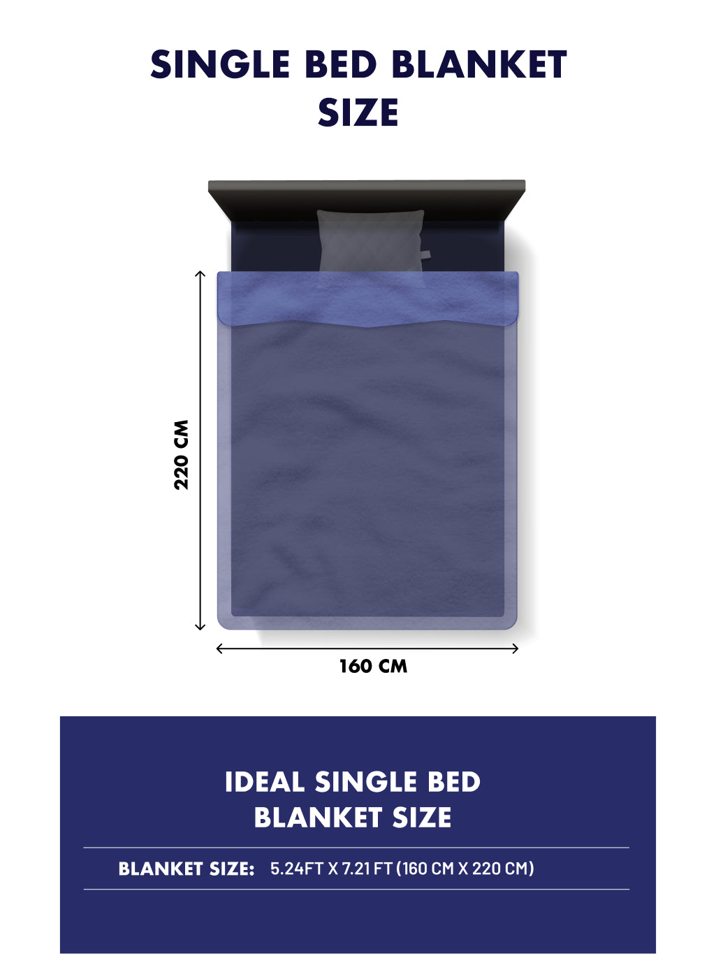 Single bed discount blanket size cm