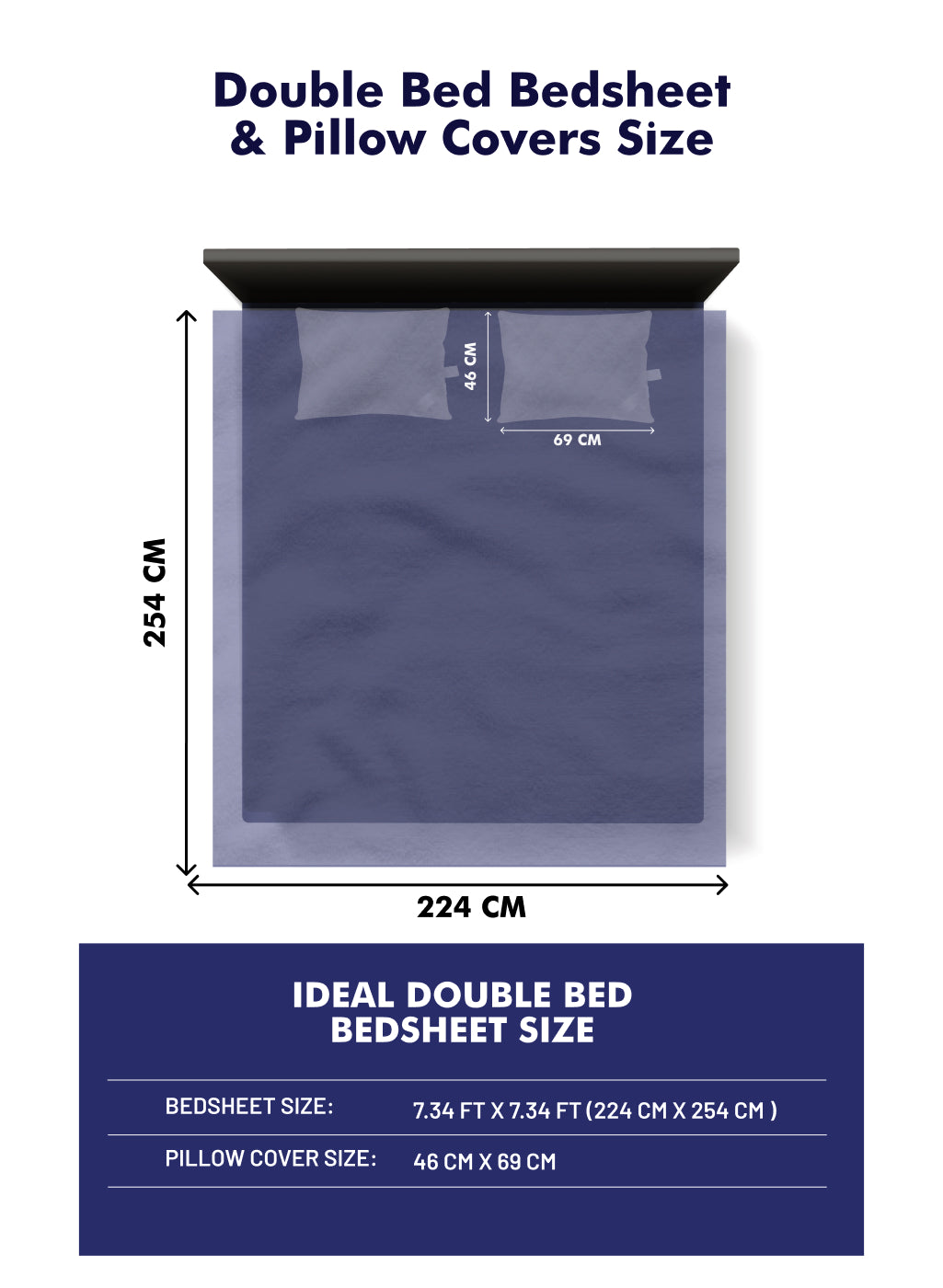 125 GSM Polyester Double Bed Bedsheet with 2 Pillow Covers